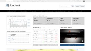 SHARENET - Your Key To Investing on The JSE Securities ...