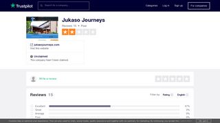 Jukaso Journeys Reviews | Read Customer Service Reviews of ...