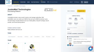 JumboMail Technologies File Sharing Platform Founded 2010