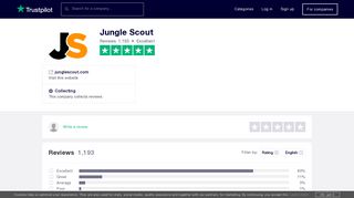 Jungle Scout Reviews | Read Customer Service Reviews of ...