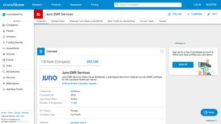 Juno EMR Services | Crunchbase