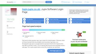 Access login.jupix.co.uk. Jupix Software Login Page