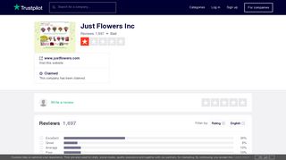 Just Flowers Inc Reviews | Read Customer Service Reviews of www ...