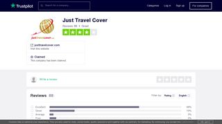 Just Travel Cover Reviews | Read Customer Service Reviews of ...