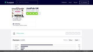 JustFab UK Reviews | Read Customer Service Reviews of justfab.co ...