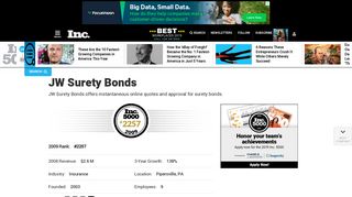 JW Surety Bonds - Pipersville, PA - Inc.com