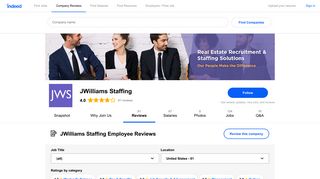 Working at JWilliams Staffing: 80 Reviews | Indeed.com
