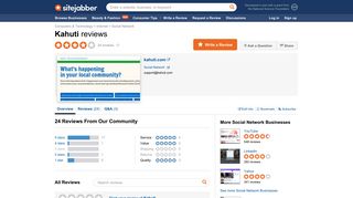 Kahuti Reviews - 24 Reviews of Kahuti.com | Sitejabber