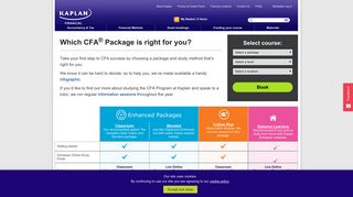 CFA Course Study Packages | Kaplan Financial