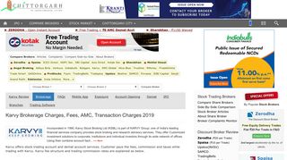 Karvy Brokerage Charges, Plans, Demat AMC, Pricing ... - Chittorgarh