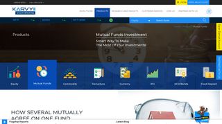 Mutual Funds - Types & Benefits of Mutual Funds in India | Karvy Online