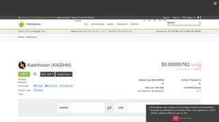 Kashhcoin Price Chart (KASHH/INR) | CoinGecko