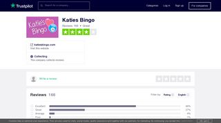Katies Bingo Reviews | Read Customer Service Reviews of ... - Trustpilot