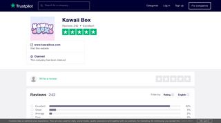 Kawaii Box Reviews | Read Customer Service Reviews of www ...