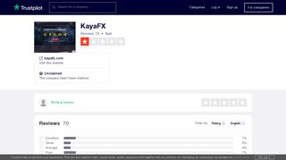 KayaFX Reviews | Read Customer Service Reviews of kayafx.com