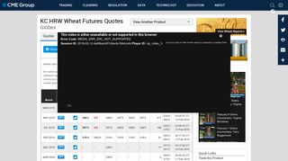 KC HRW Wheat Futures Quotes - CME Group