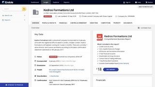 Kedros Formations Ltd - Company Profile - Endole