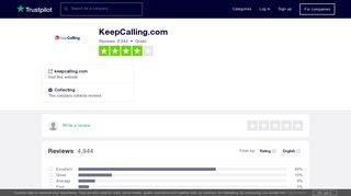 KeepCalling.com Reviews | Read Customer Service Reviews of ...