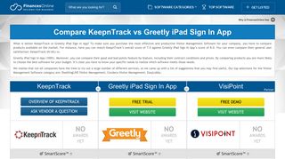 KeepnTrack vs Greetly iPad Sign In App 2019 Comparison ...