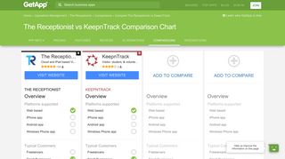 The Receptionist vs KeepnTrack Comparison Chart of Features ...