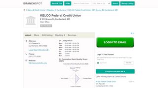 KELCO Federal Credit Union - 321 Greene St (Cumberland, MD)