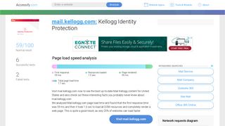 Access mail.kellogg.com. Kellogg Identity Protection