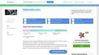 Access kelpmedia.com.