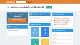 vervalpdkemenag.data.kemdikbud.go.id - Competitor Tracking Tool ...