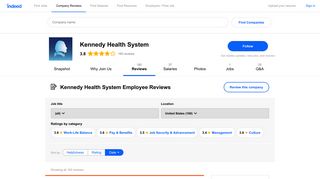 Working at Kennedy Health System: 159 Reviews | Indeed.com
