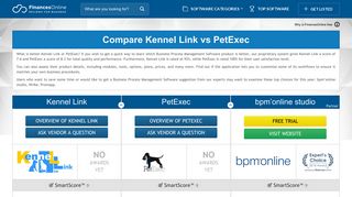 Kennel Link vs PetExec 2019 Comparison | FinancesOnline