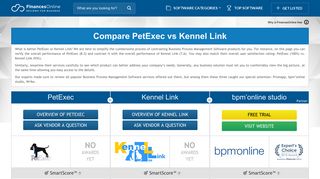 PetExec vs Kennel Link 2019 Comparison | FinancesOnline