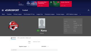 Keno - Player Profile - Football - Eurosport