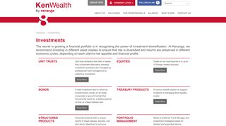 Investments - Kenwealth