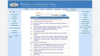 forms - Kerala Commercial Taxes