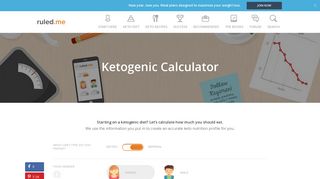 Keto Calculator - Precise, Simple Way to Determine Your Macros