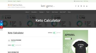 Keto Calculator - Ketogenic.com