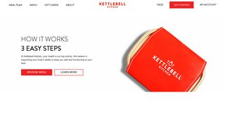 Kettlebell Kitchen - How it Works