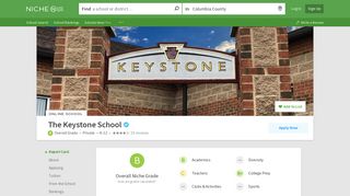 The Keystone School - Niche