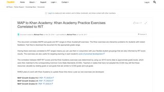 MAP to Khan Academy: Khan Academy Practice Exer... | NWEA ...