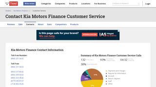 Kia Motors Finance Customer Service Phone Number (866) 331-5632 ...