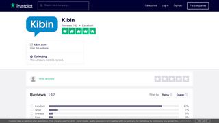 Kibin Reviews | Read Customer Service Reviews of kibin.com