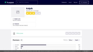 kidpik Reviews | Read Customer Service Reviews of kidpik.com