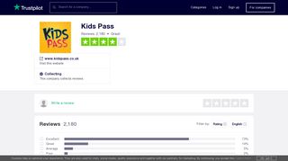 Kids Pass Reviews | Read Customer Service Reviews of www ...