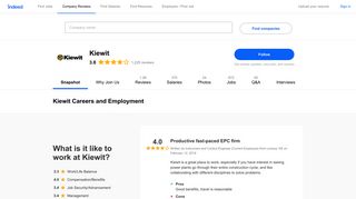 Kiewit Careers and Employment | Indeed.com