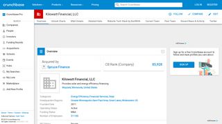 Kilowatt Financial, LLC | Crunchbase