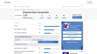 Kimberly Clark Corp Benefits | Payscale