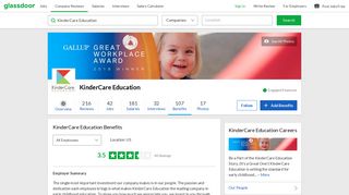 KinderCare Education Employee Benefits and Perks | Glassdoor