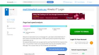 Access mail.kineticit.com.au. Kinetic IT Login