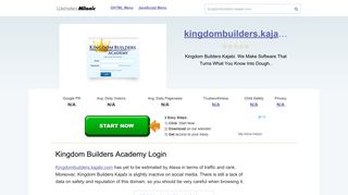 Kingdombuilders.kajabi.com website. Kingdom Builders Academy Login.
