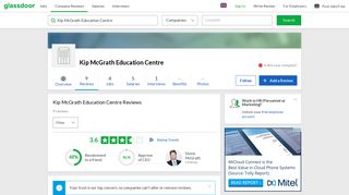 Kip McGrath Education Centre Reviews | Glassdoor.co.uk